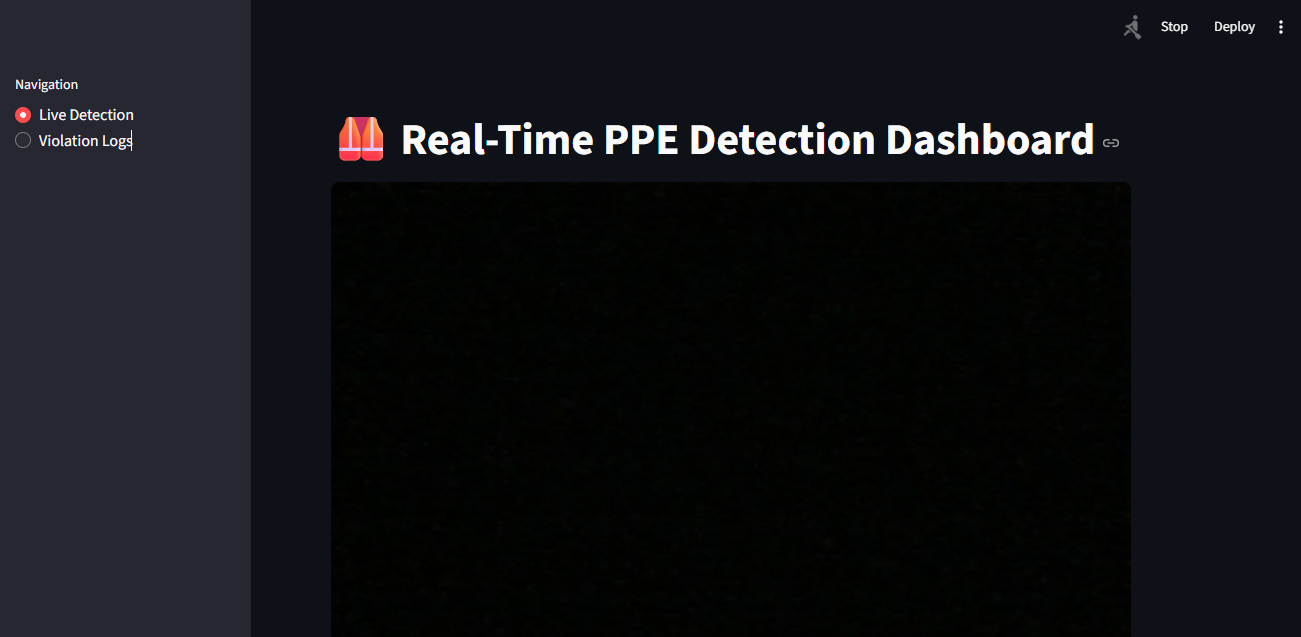 PPE Detection dashboard